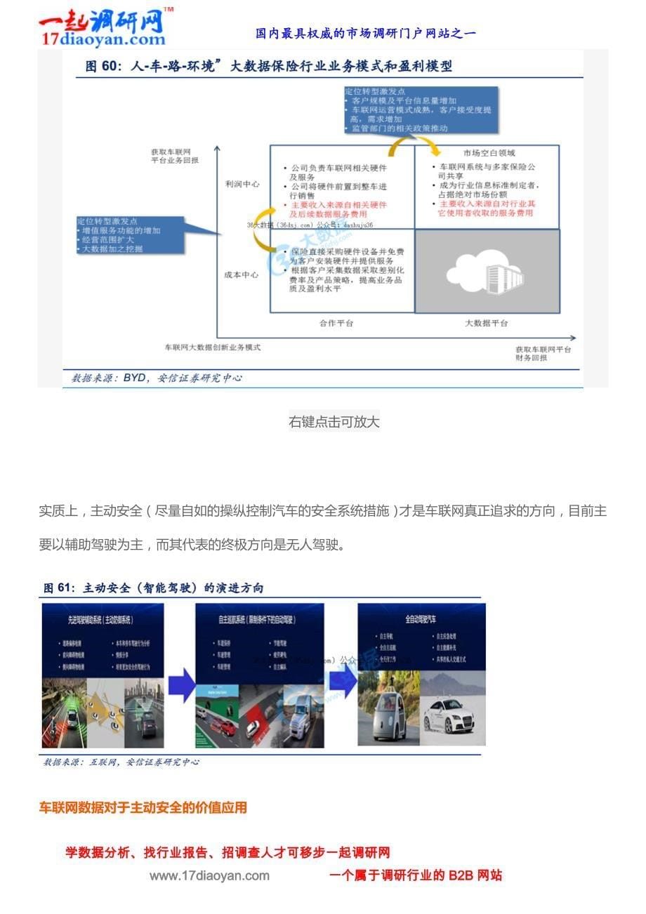 解读汽车大数据价值——汽车+大数据=变形金刚？_第5页