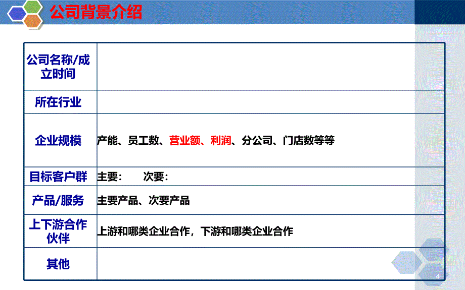 [人力资源管理]股权激励_第4页