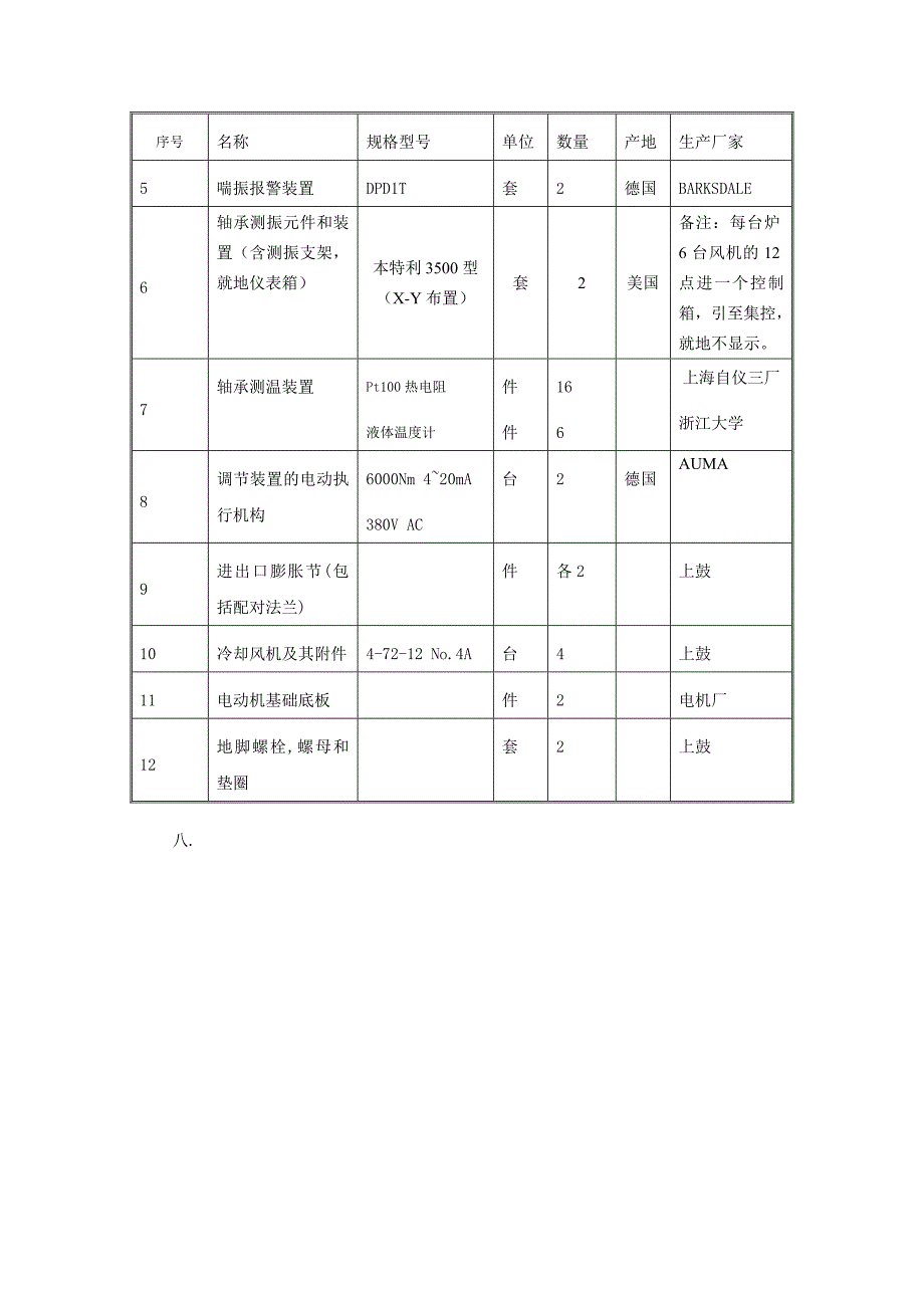 风机动叶调节机构及工作原理_第4页