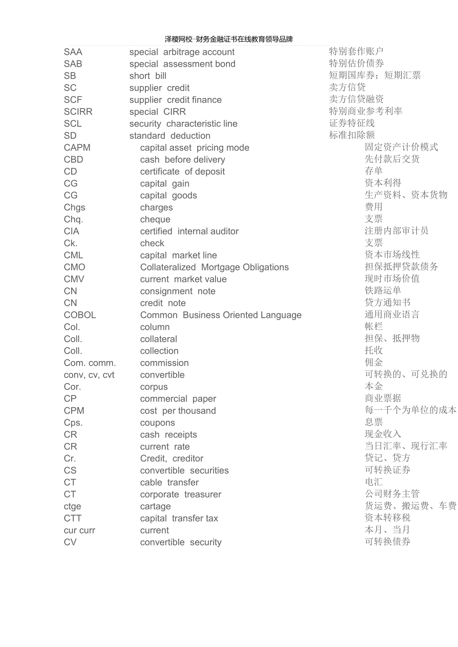 ACCA专业词汇英文缩写用法大全_第2页