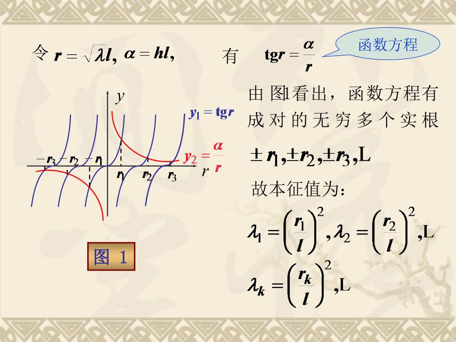 分离变量法很好的例题_第4页