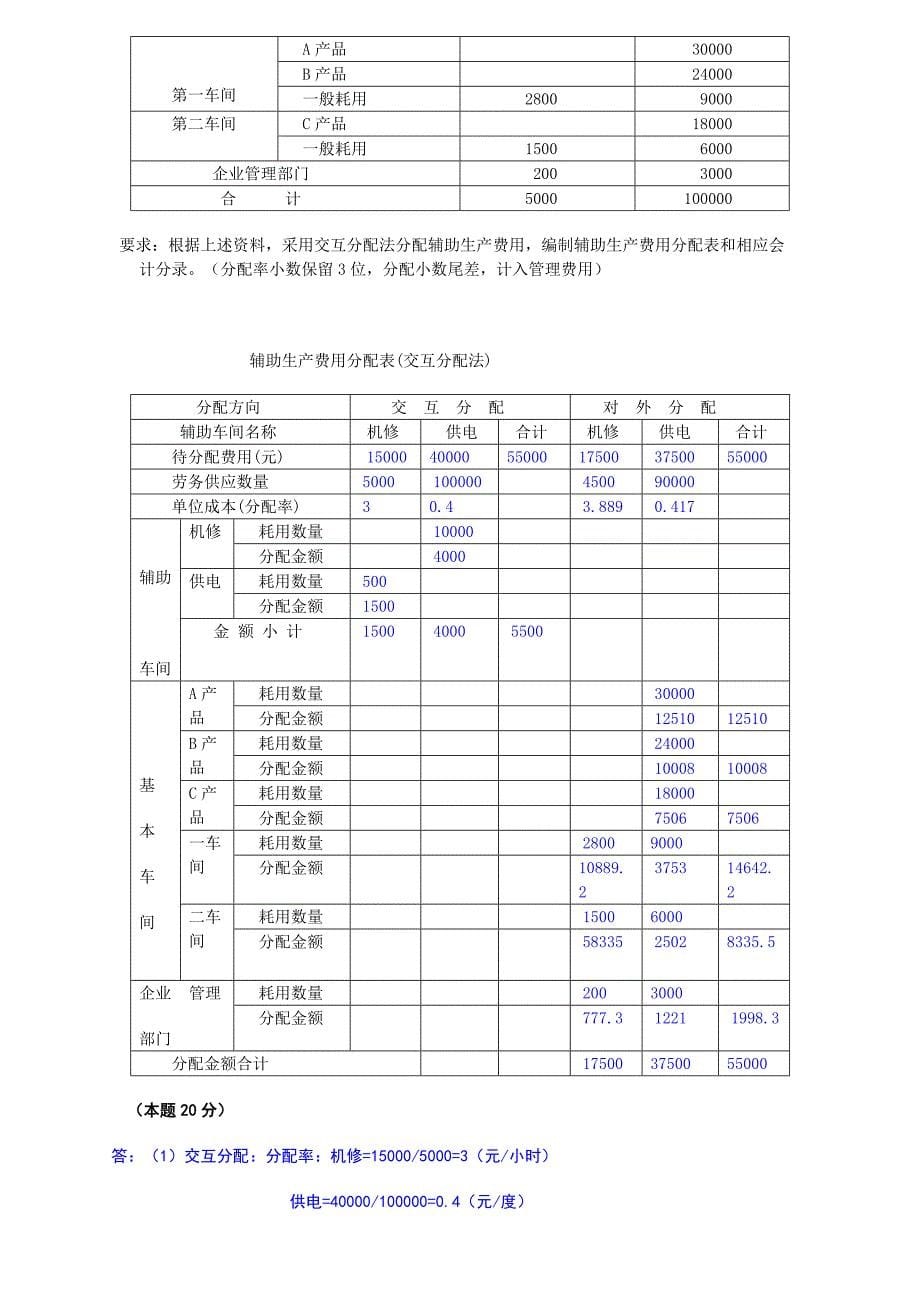 电大成本会计网上形考作业任务01_第5页