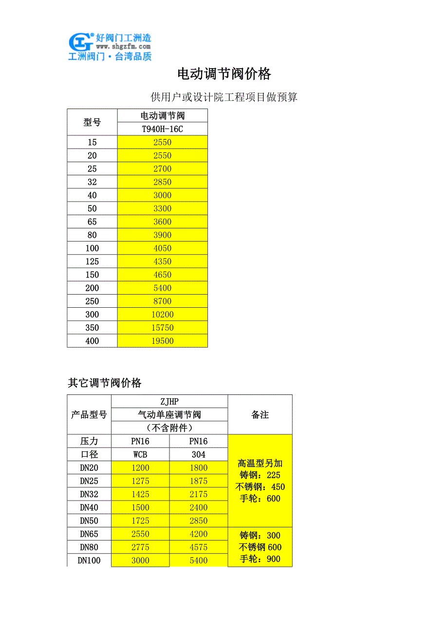 电动调节阀价格_第1页