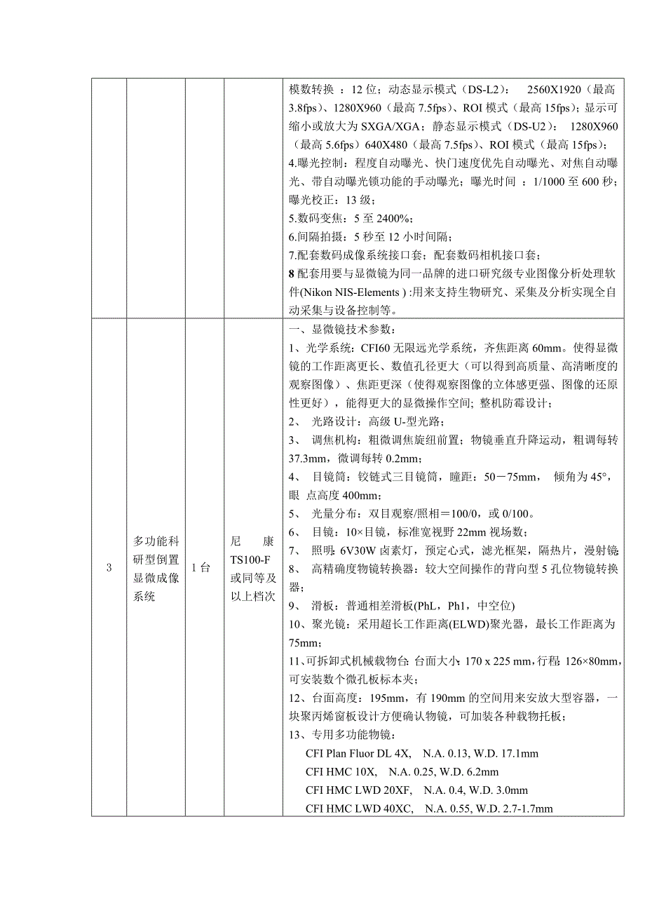 货物需求一览表_第4页