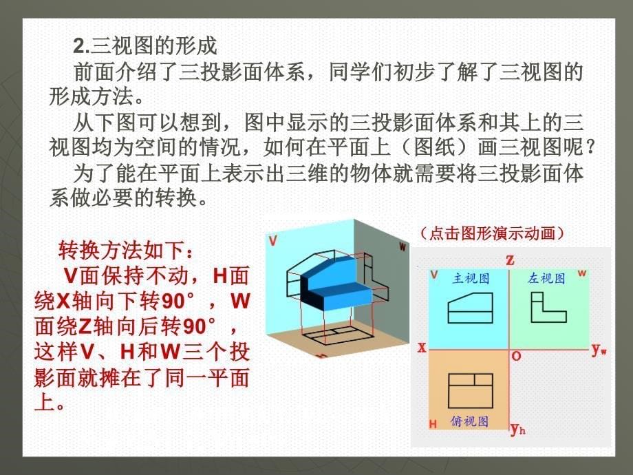 机械制图_投影基础知识_第5页