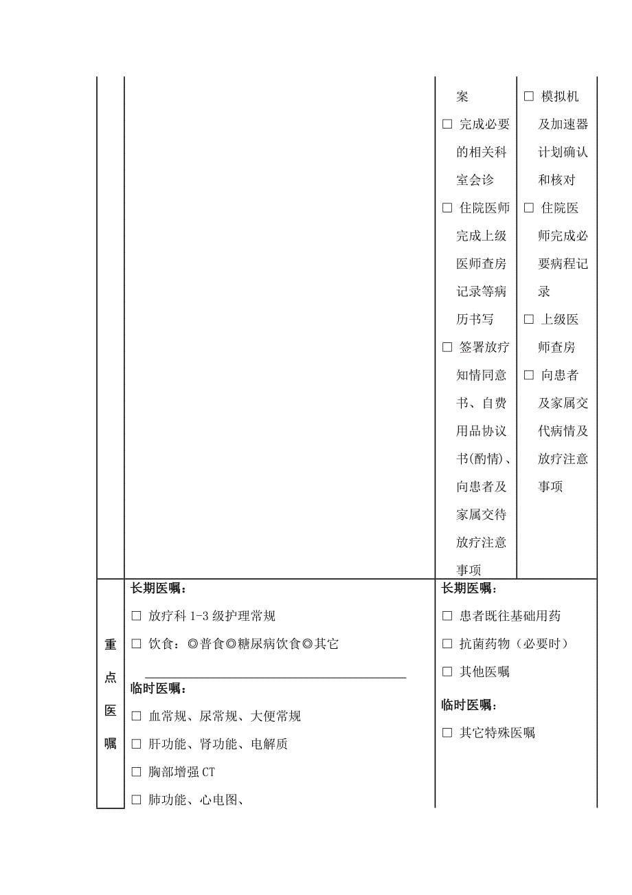 原发性肺癌放射治疗临床路径(2012年版)_第5页