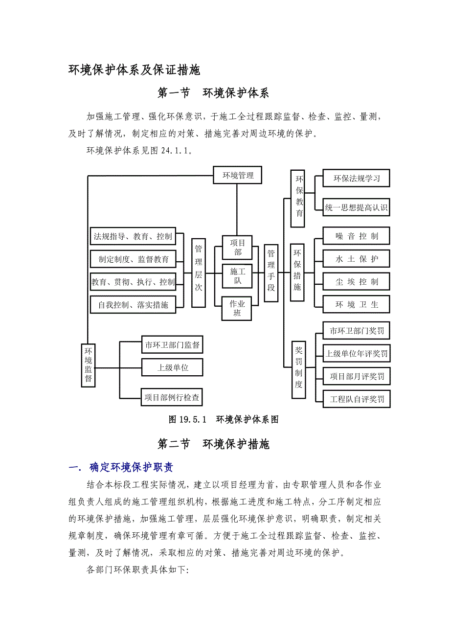 环境安全保护专项应急预案(初稿)_第1页