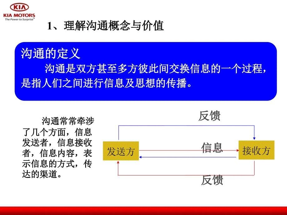 销售精英成功密码_第5页