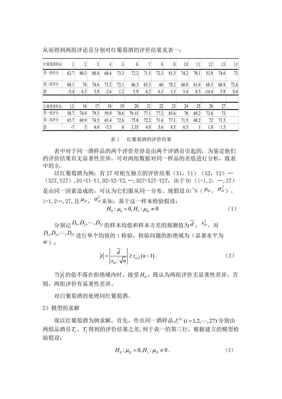 数学建模--葡萄酒的分级(正式版)_第5页