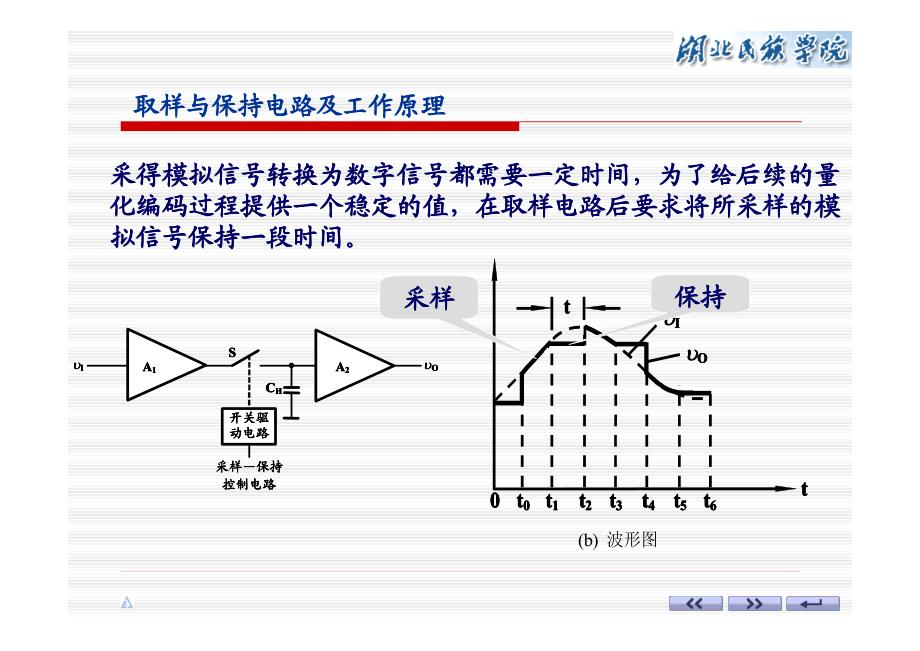 [工学]康华光《数字电子技术》第五版 课件 第09章 模数与数模转换器02_第4页