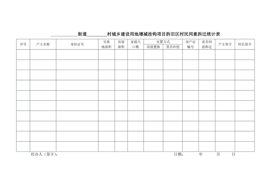 城乡建设用地增减挂钩项目明细表_第4页