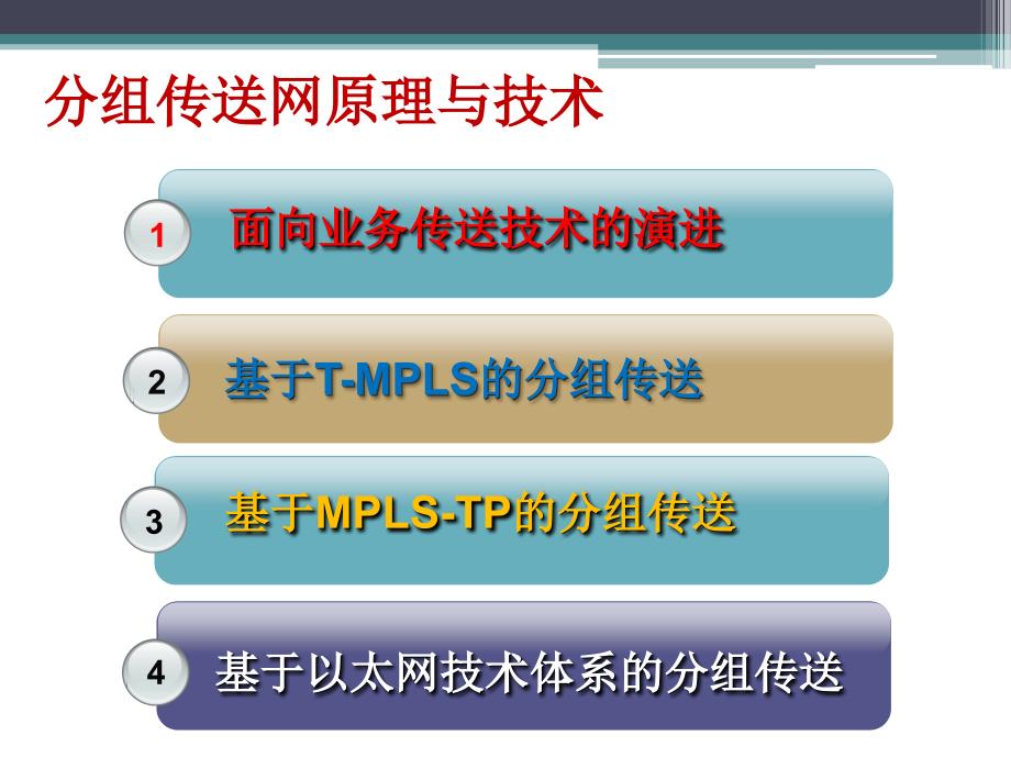 [信息与通信]4-基于以太网技术体系的分组传送_第2页