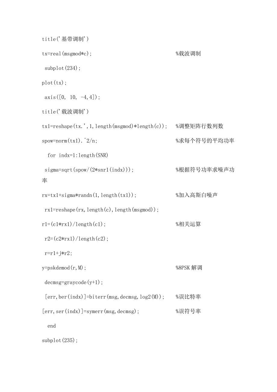 基于matlab的8-psk的调制与仿真报告_第5页