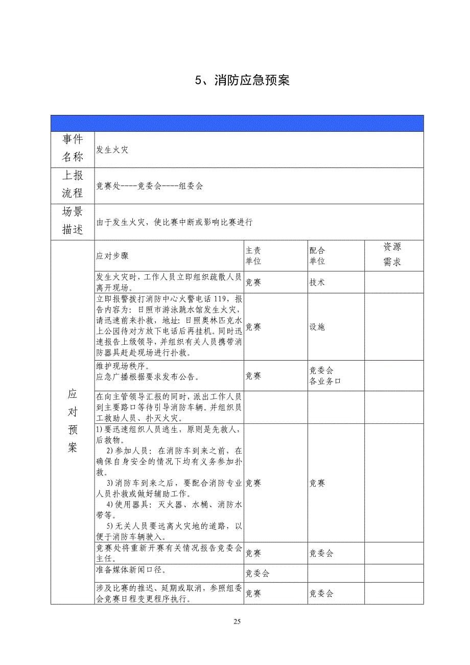 跳水应急预案_第5页