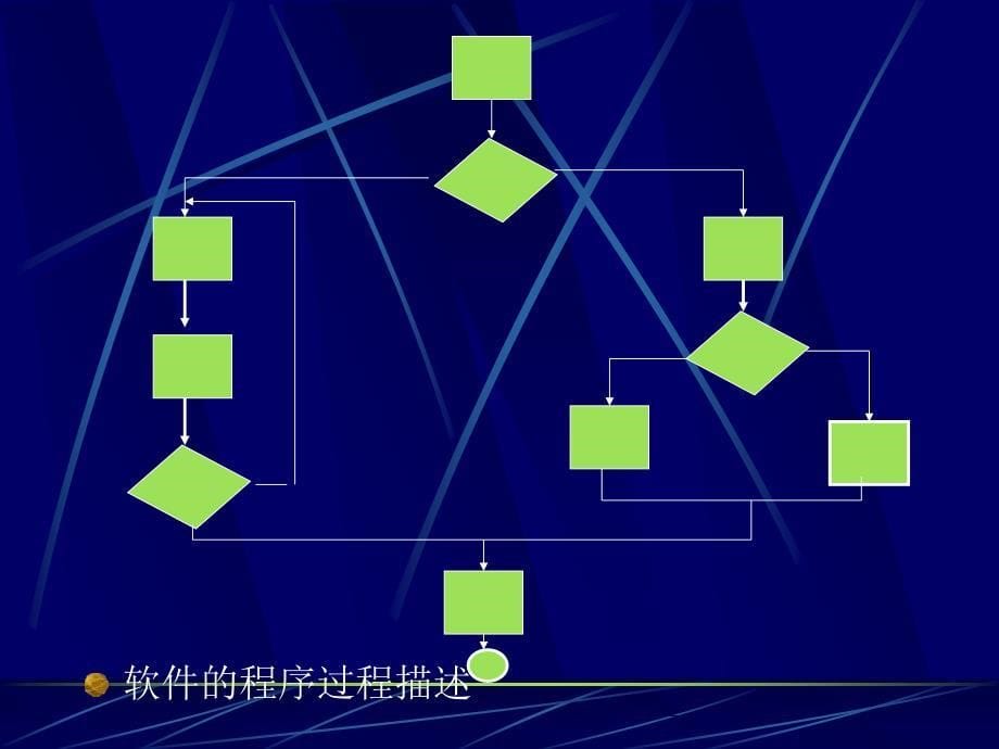 软件详细设计教程_第5页