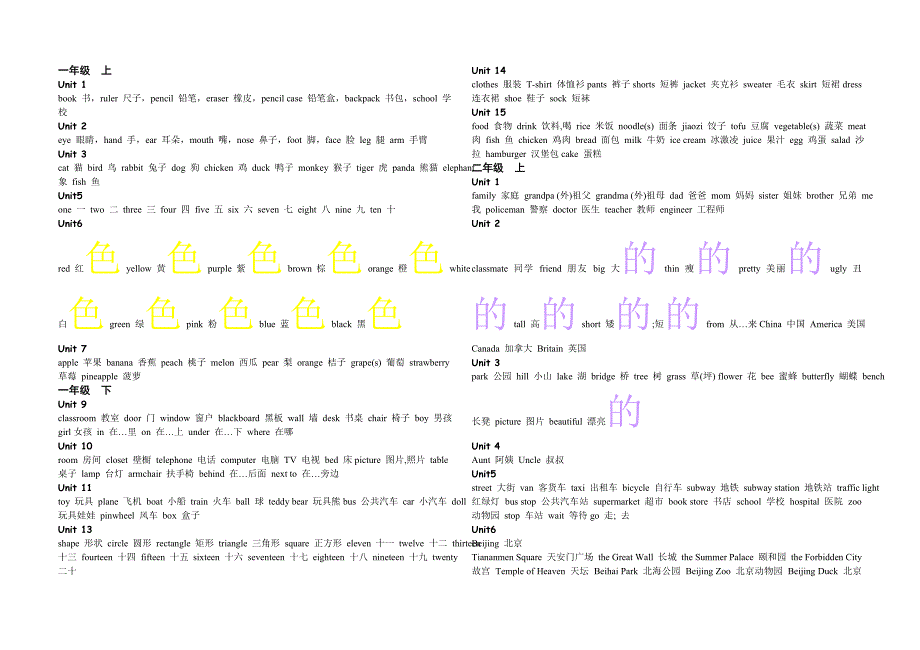 单词(1-10)_第1页