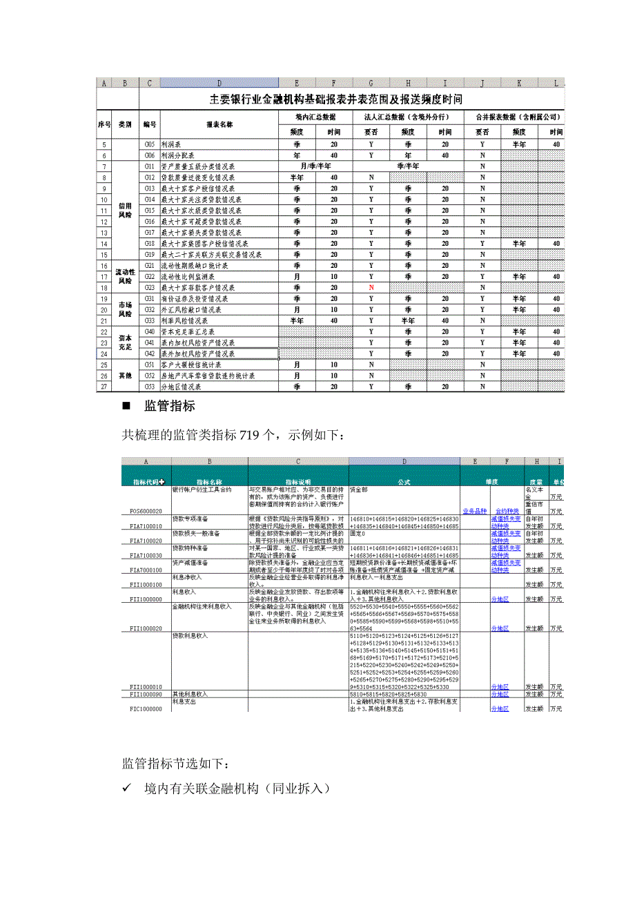 [信息与通信]银行方案_第4页