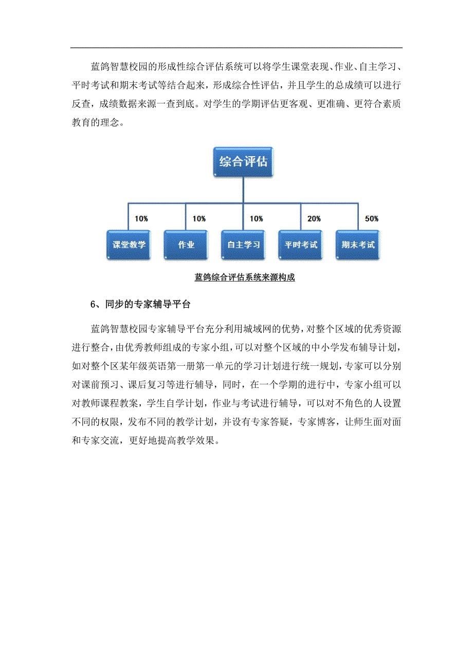 智慧校园方案--蓝鸽_第5页