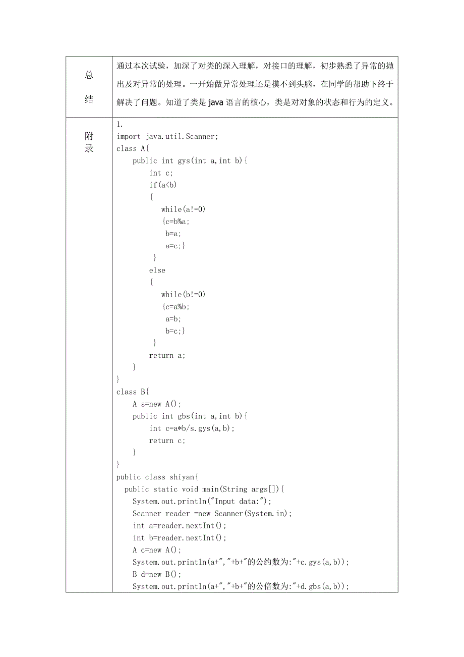 青岛理工大学java 上机实验2_第2页