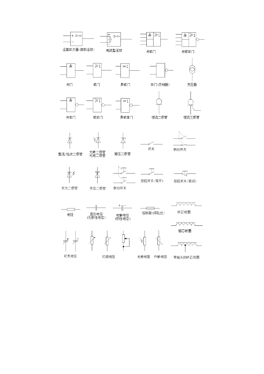 照明电路图符号大全_第2页