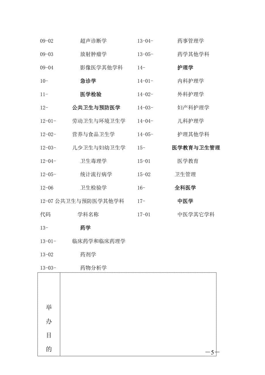 运城市继续医学教育项目申报表_第5页