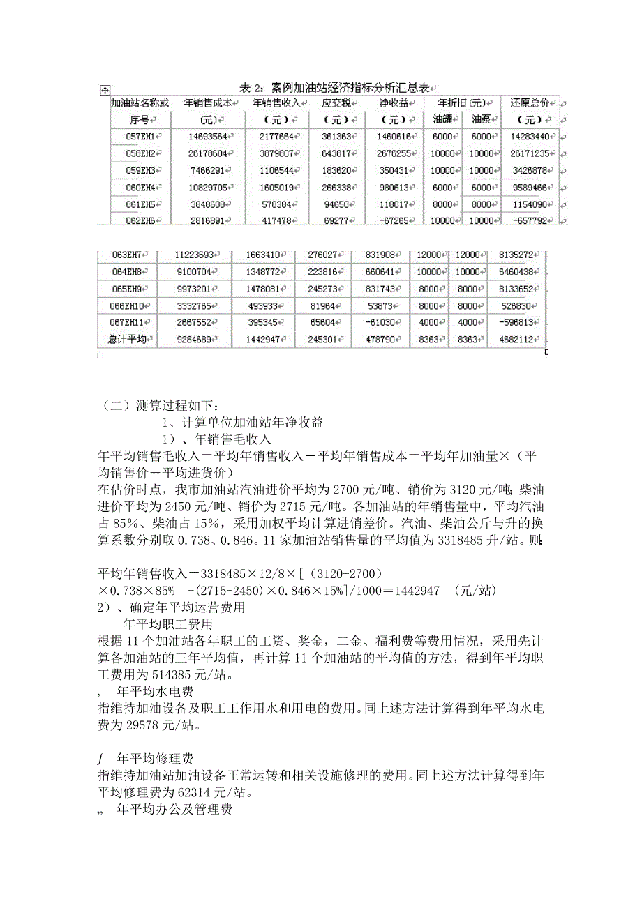 加油站评估过程_第3页