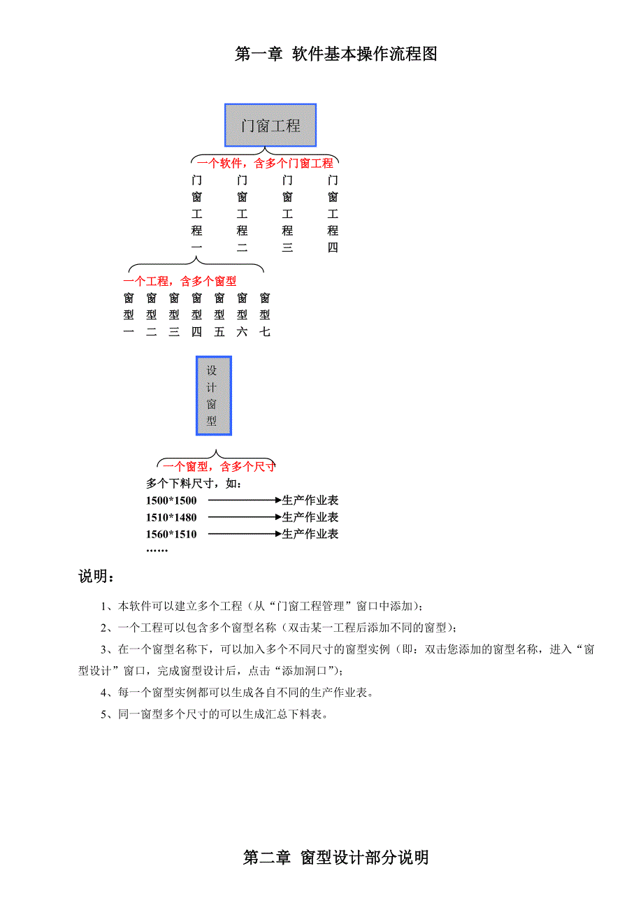 长风门窗说明书_第3页