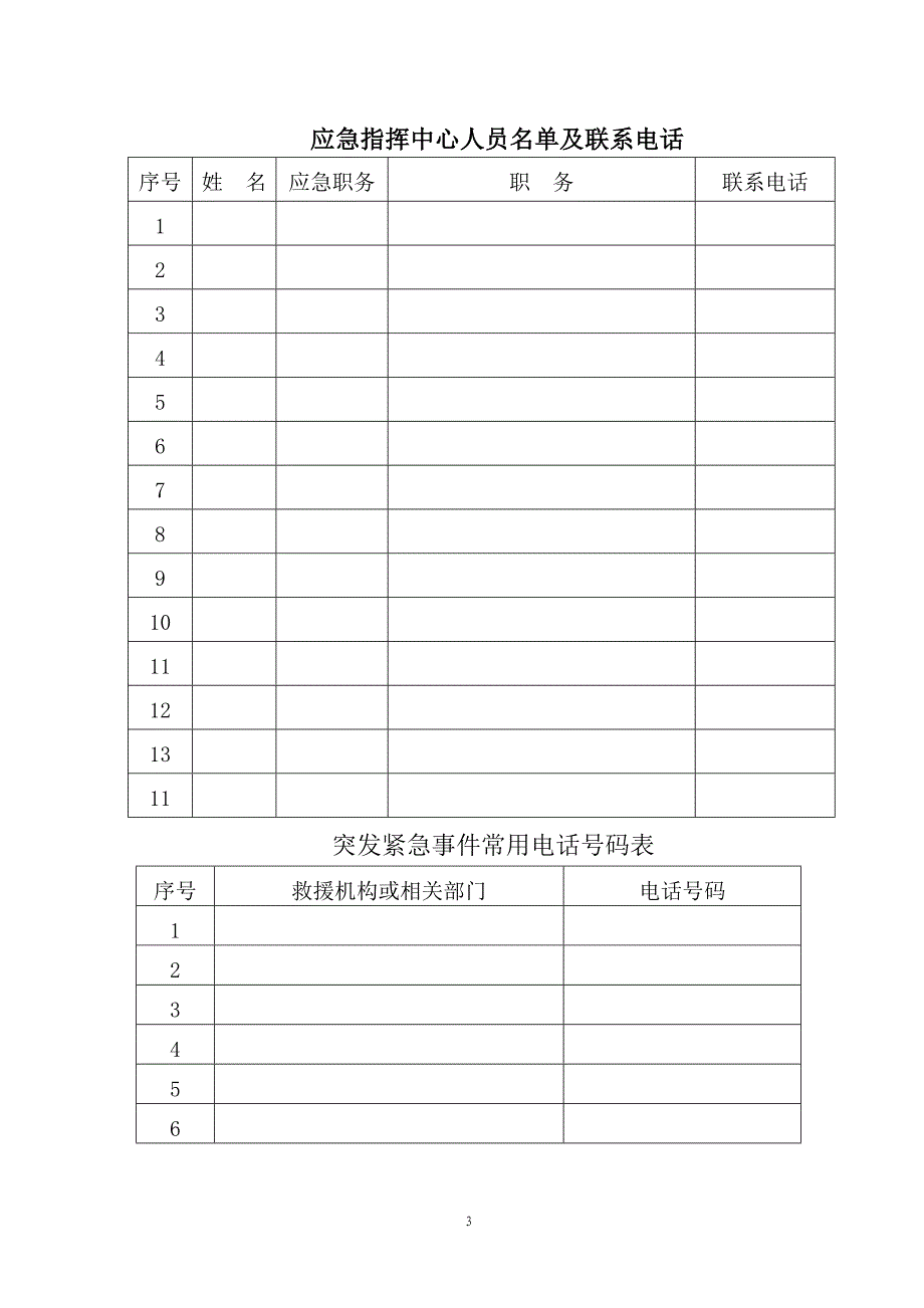 施工中突发紧急情况处理应急预案_第4页