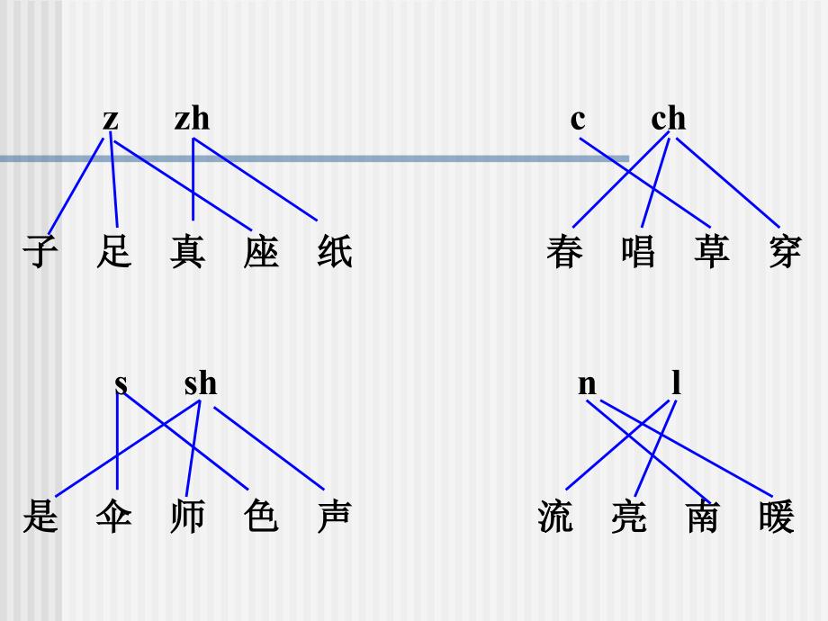 ((人教版))一年级语文《语文园地二》ppt课件7082797704_第2页