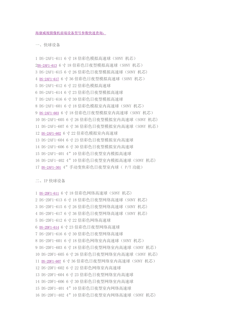 海康威视摄像机前端设备型号参数快速查询：_第1页