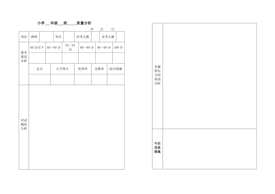 小学   年级   班     质量分析_第1页