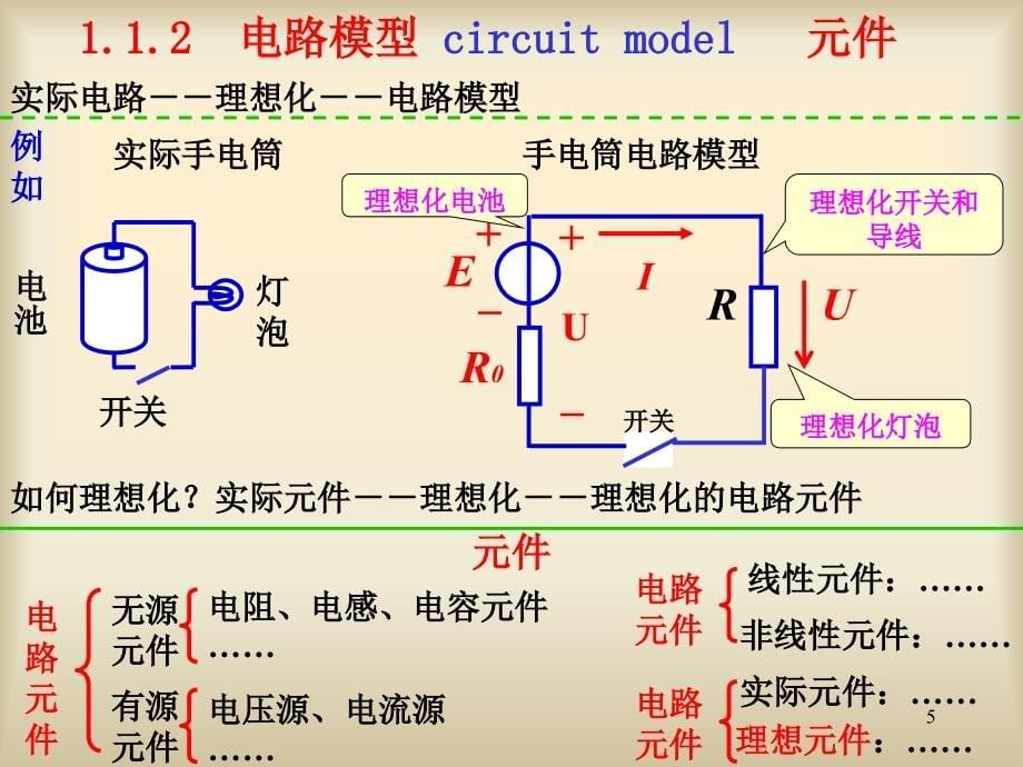 [工学]电工电子技术 第一章 电路概念与分析方法_第5页