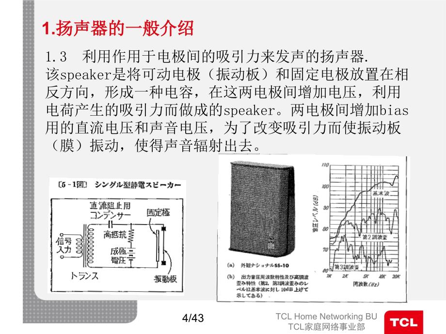 扬声器基础知识培训资料_第4页