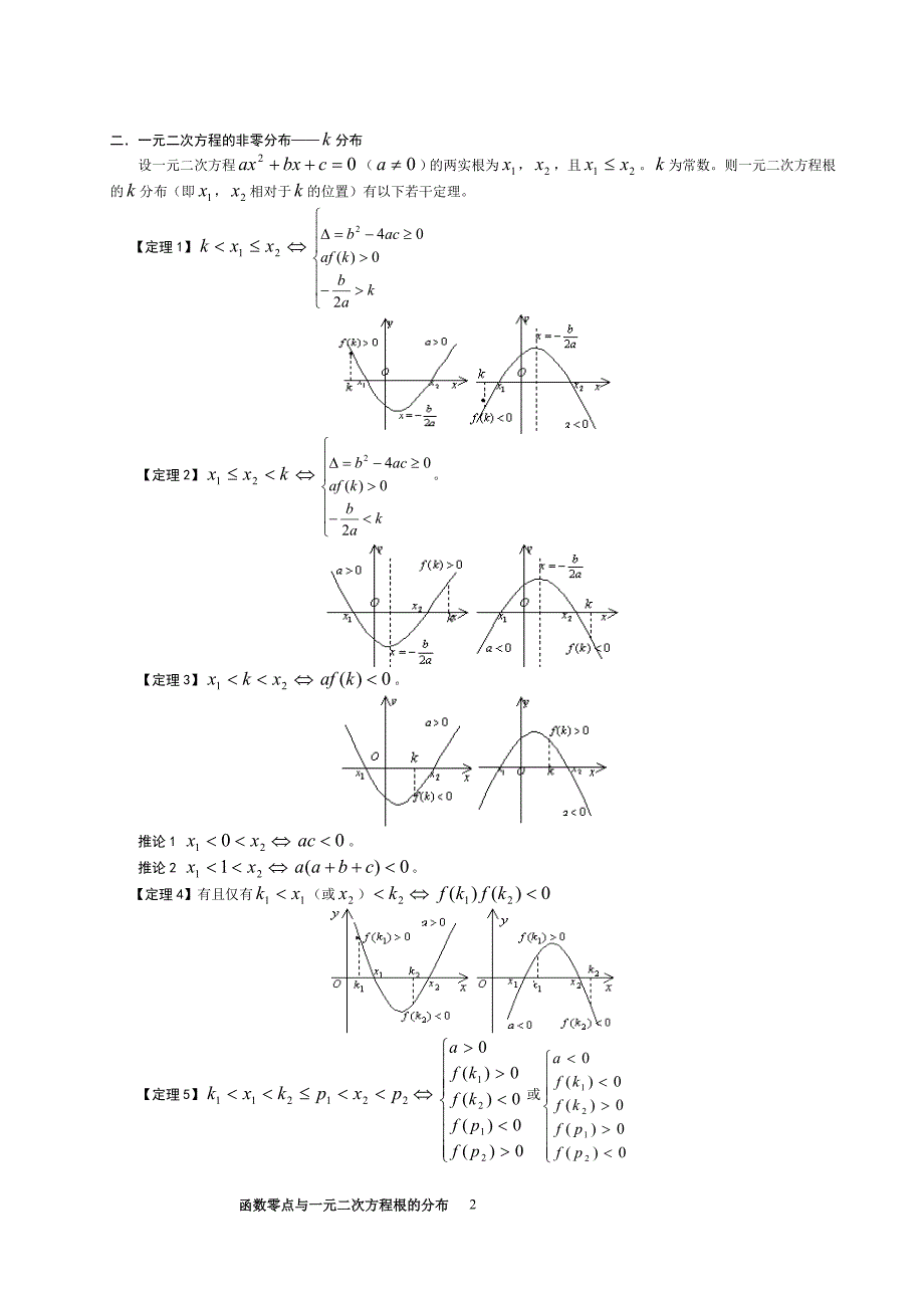 函数零点与一元二次方程根的分布_第2页