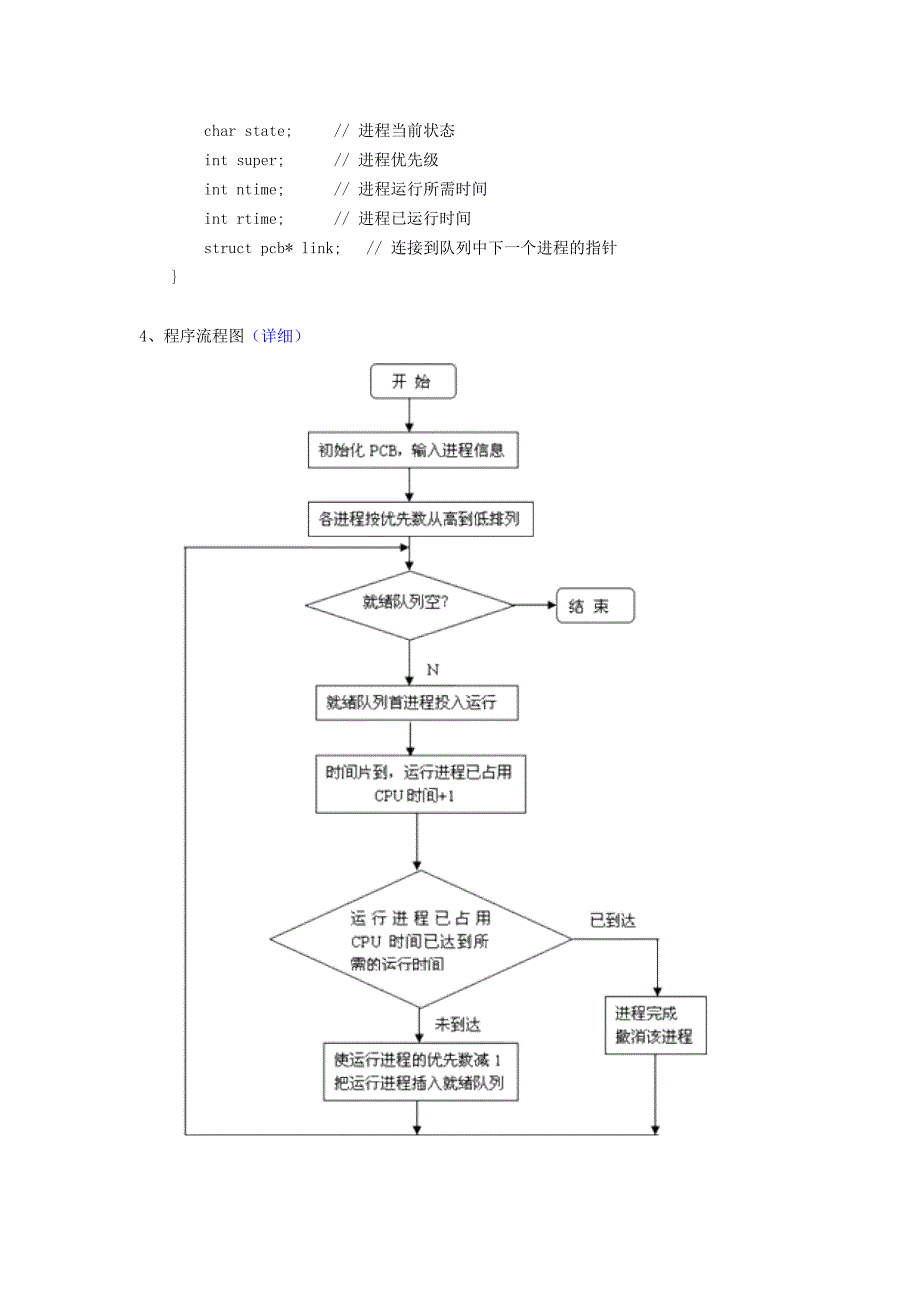 广工_操作系统_实验报告_第3页