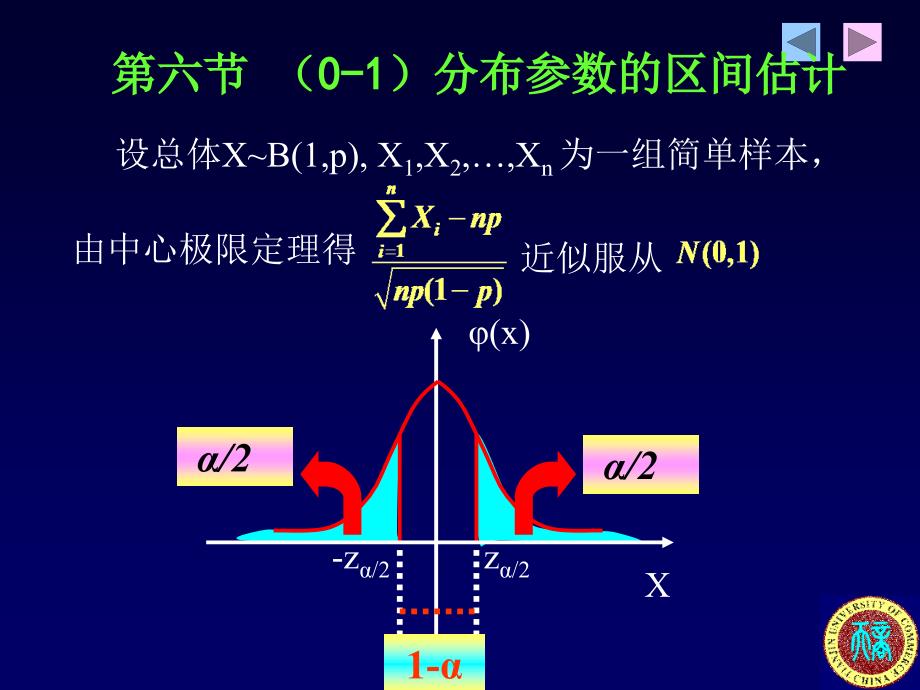 (0-1)分布参数的区间估计_第1页