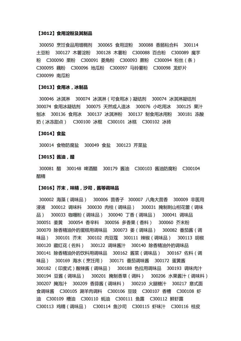 商标类似商品和服务区分表,2014版(和商标局申报系统一致)30类_第4页