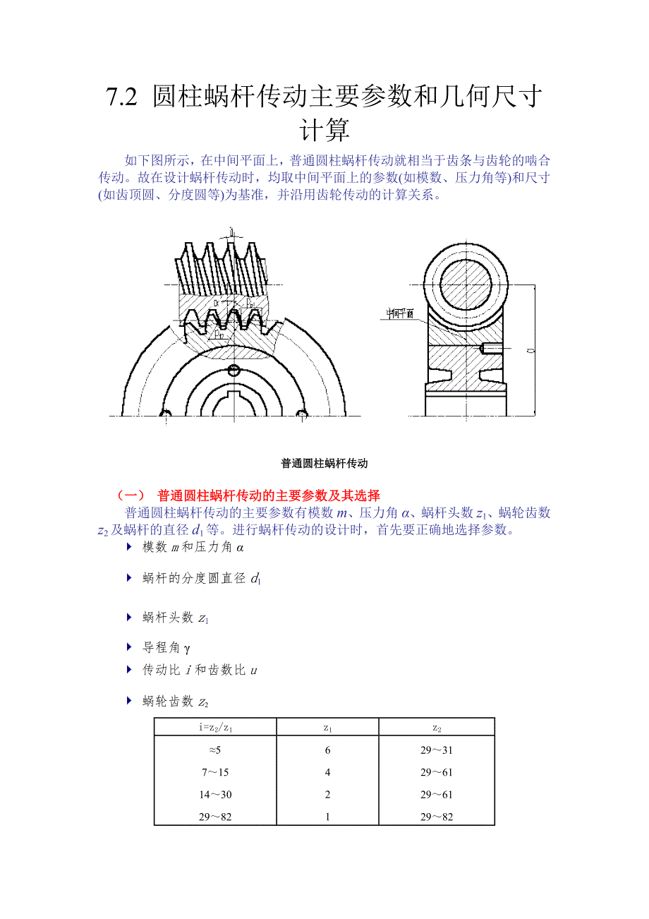 圆柱蜗杆传动主要参数和几何尺寸计算_第1页