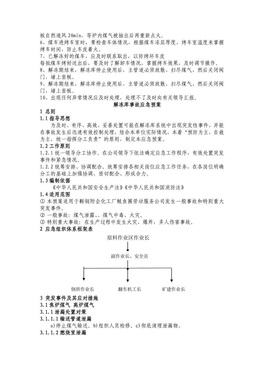 解冻库管理制度及预案_第5页