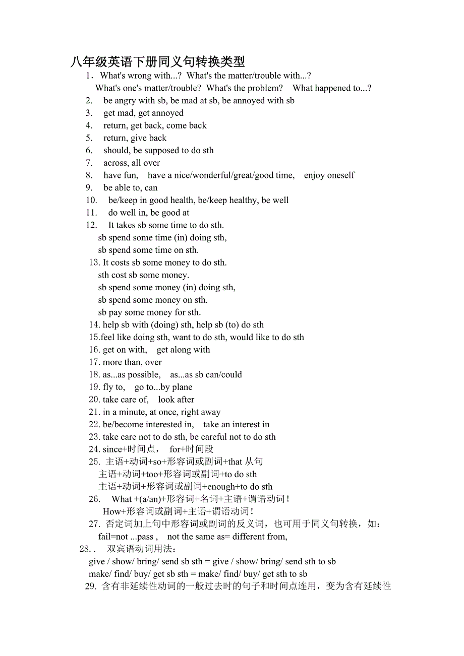 八年级英语下册同义句转换类型_第1页