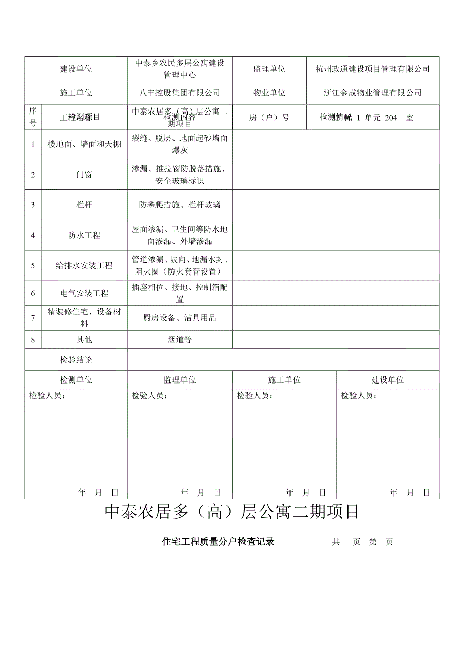 住宅工程质量分户检查记录_第3页