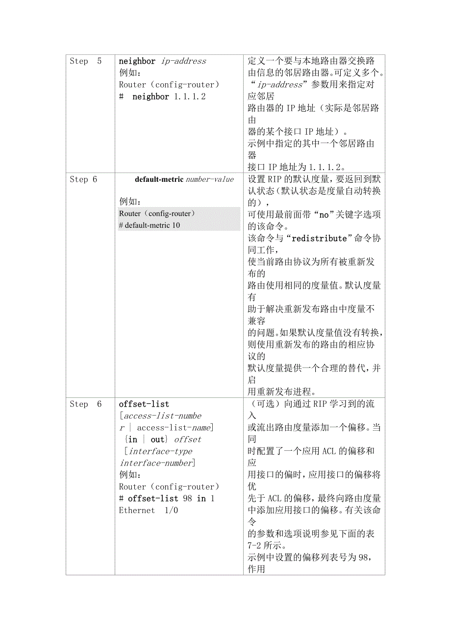 启用RIP路由进程和RIP参数的配置步骤及示例_第2页