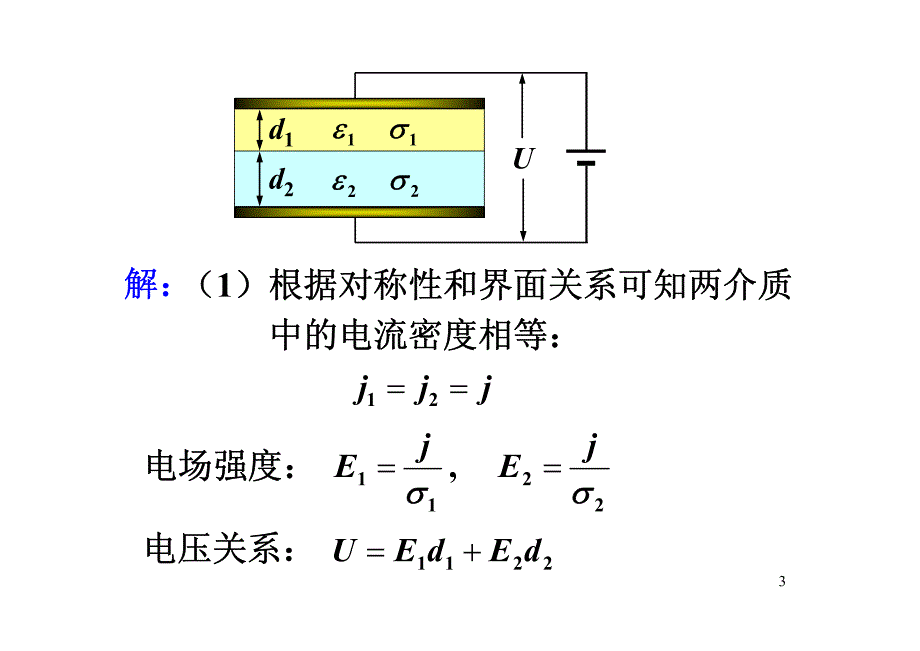 磁场磁力课内辅导课件_第3页