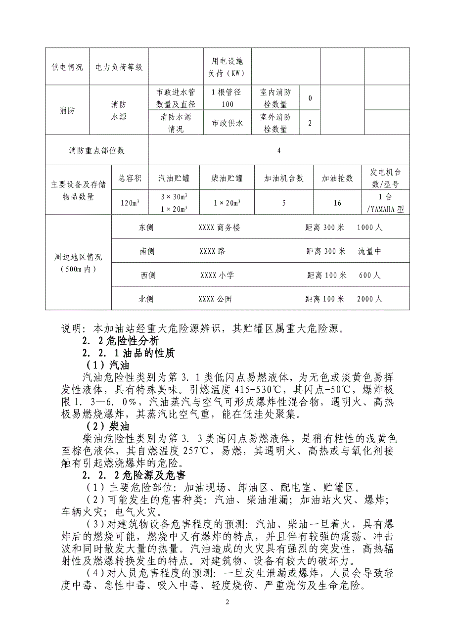 加油站泄漏火灾事故应急预案_第2页