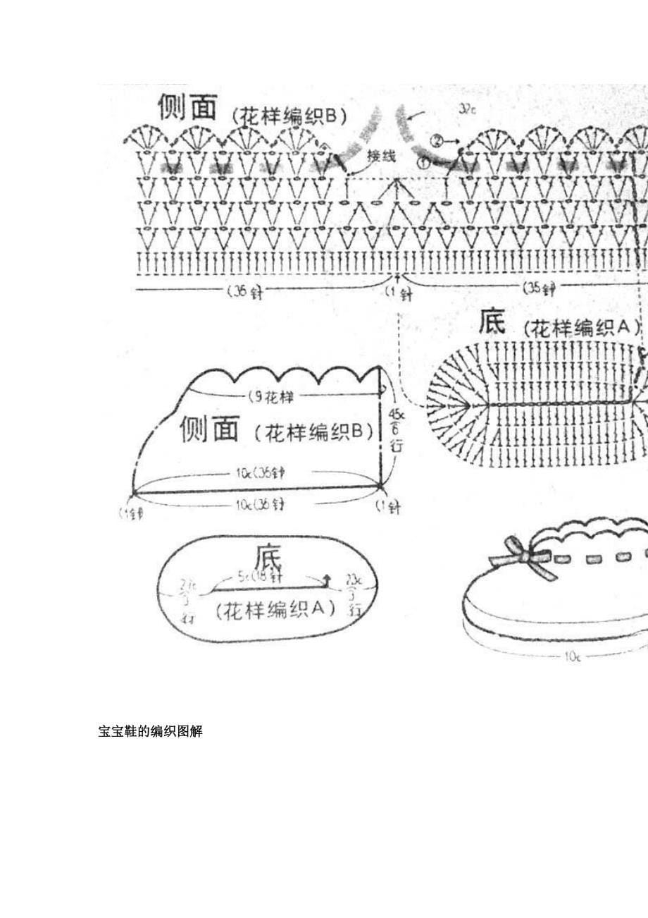 毛衣口袋的各种编织方法_第5页