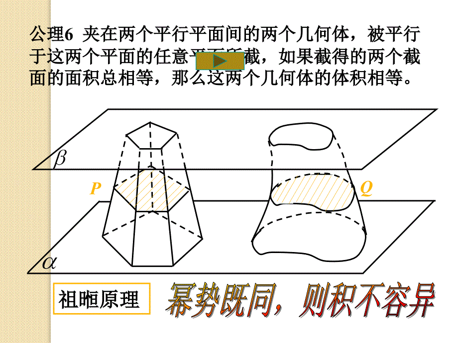 数学：《体积的概念与公理,棱柱、圆柱的体积》课件(人教b版必修二)_第4页