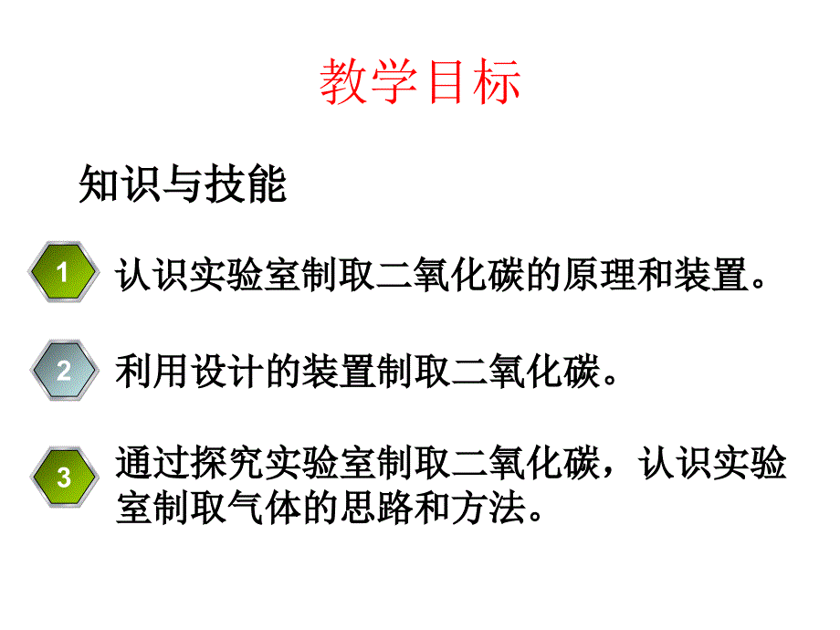 [初三理化生]62二氧化碳制取的研究_第3页