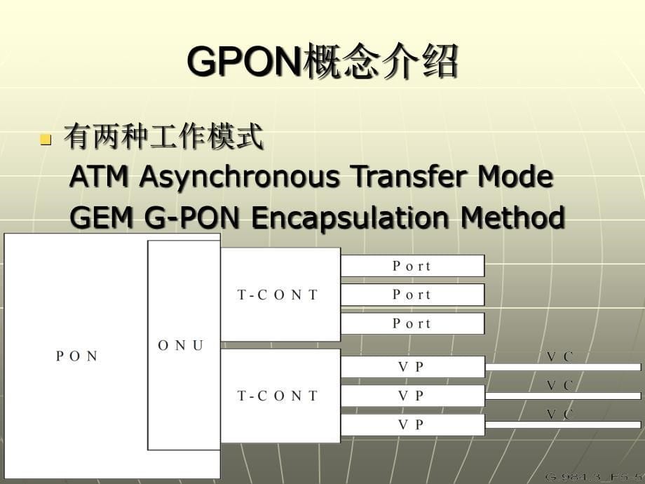 [信息与通信]GPON介绍_第5页