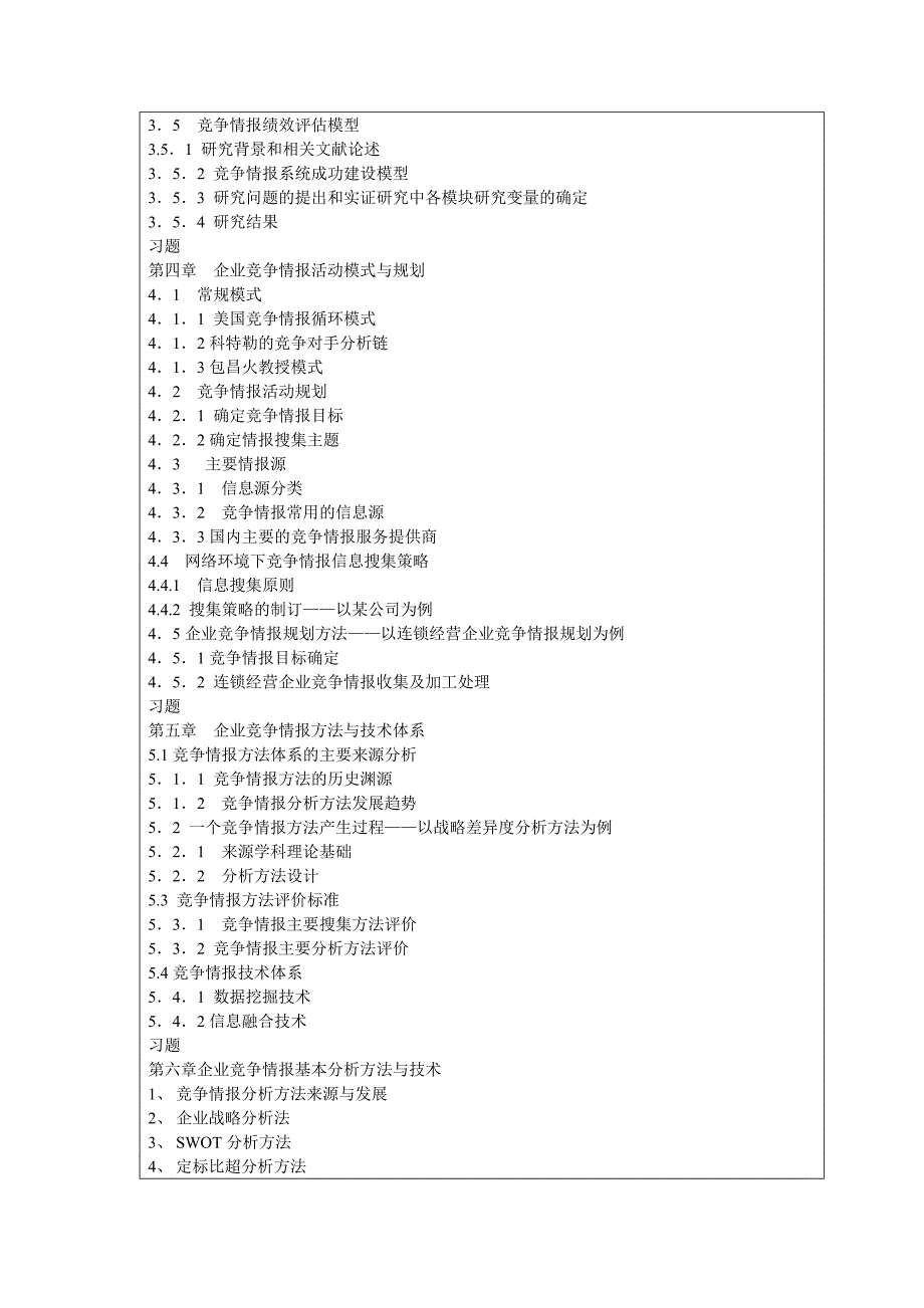 《企业竞争情报》讲义编写大纲_第2页