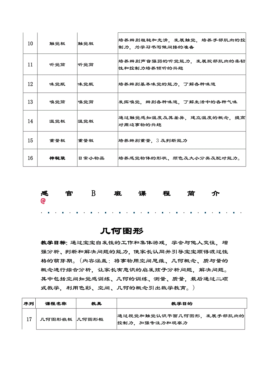 数理课程简介(最 新)_第3页